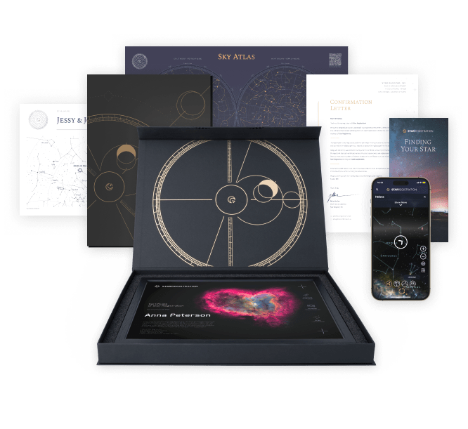 Premium Gift Box + Frame