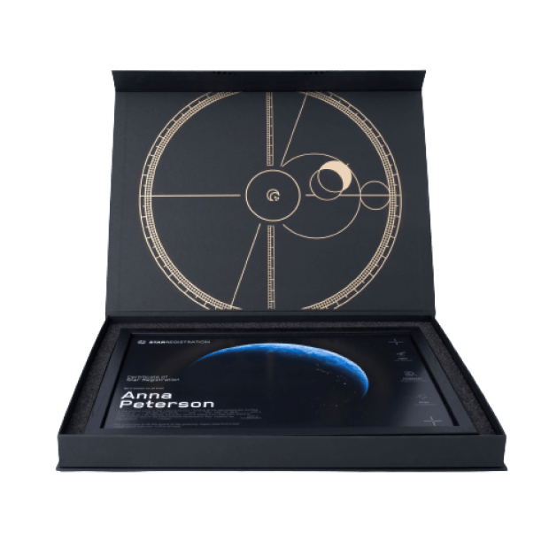 Premium Gift Box + Frame